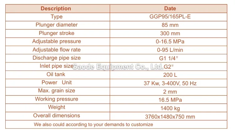 Gaodetec GGH95/165PL-E good price slurry grout pump